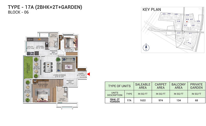 Sattva City Bangalore