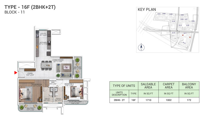 Sattva City Bangalore Bangalore
